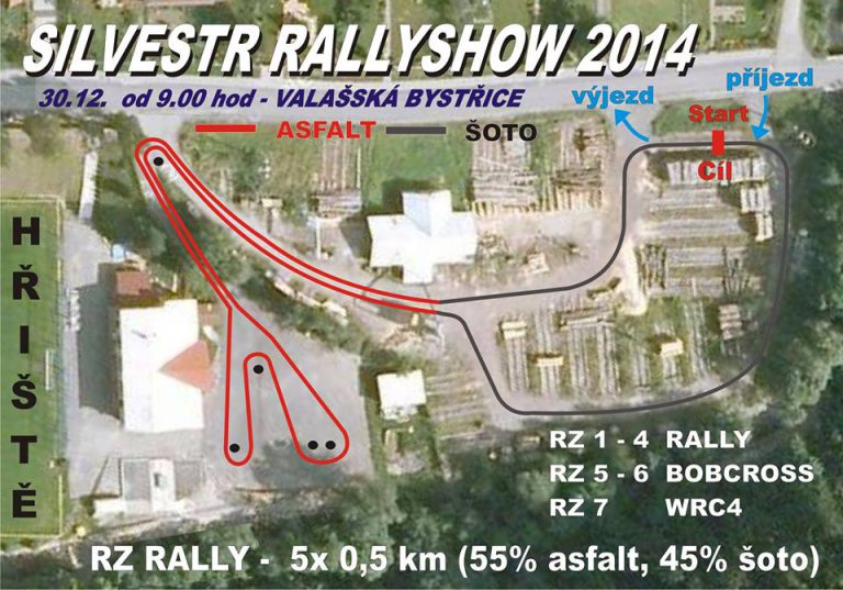 zdroj: Silvestr Mikuláštík